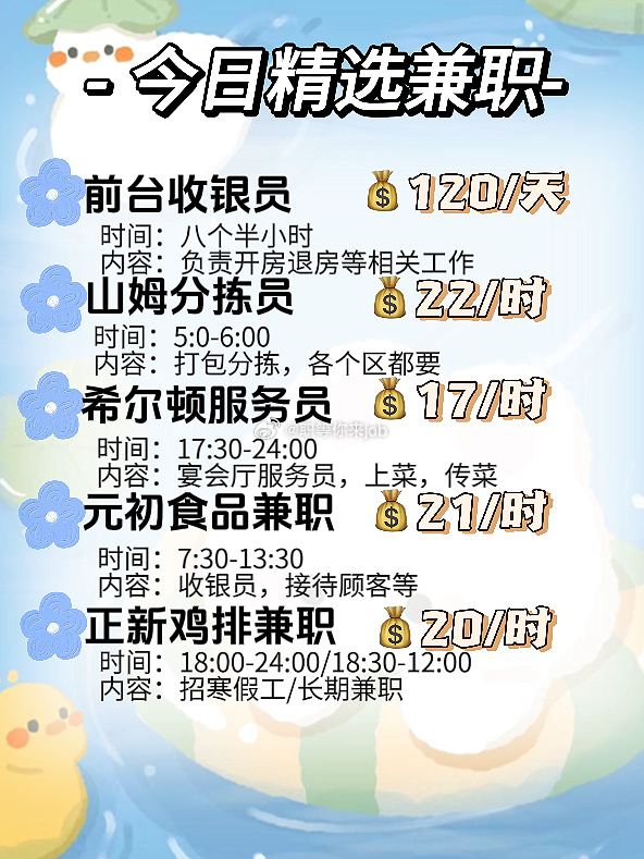 探索最新兼职岗位，实现个人价值最大化