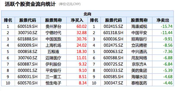 柔性石墨布 第138页