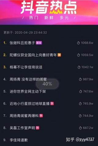 抖音热门榜单揭秘，三大核心要点探索流行风潮