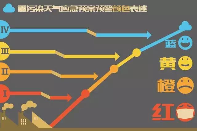 2017株洲房价行情深度解析