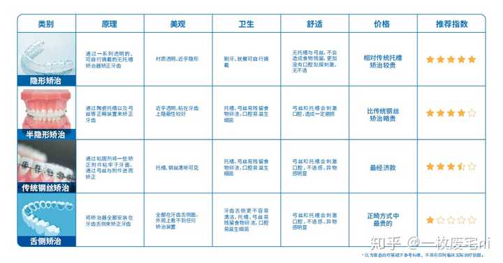 牙套背后的故事，牙齿保护与友情的交响曲及其价格探讨