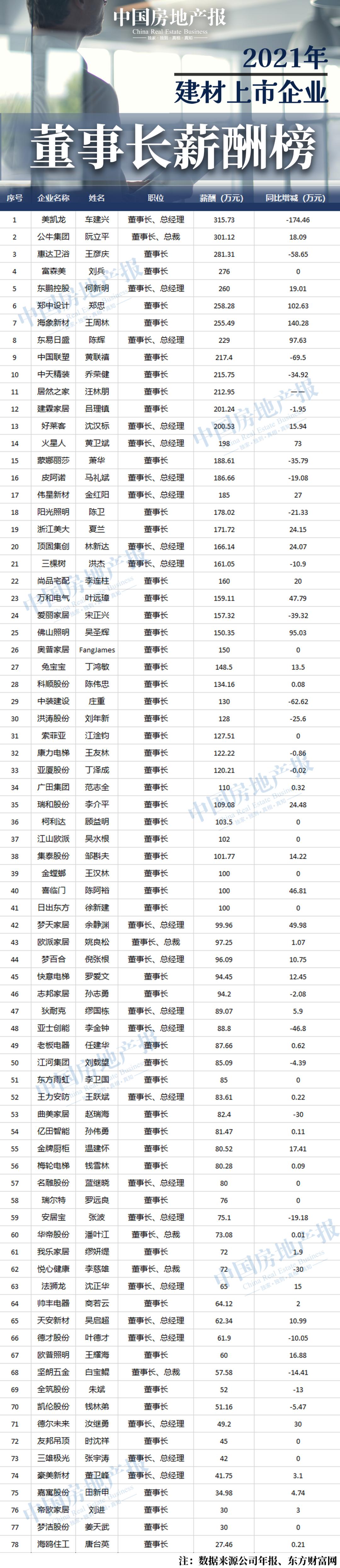 柔性石墨线 第71页