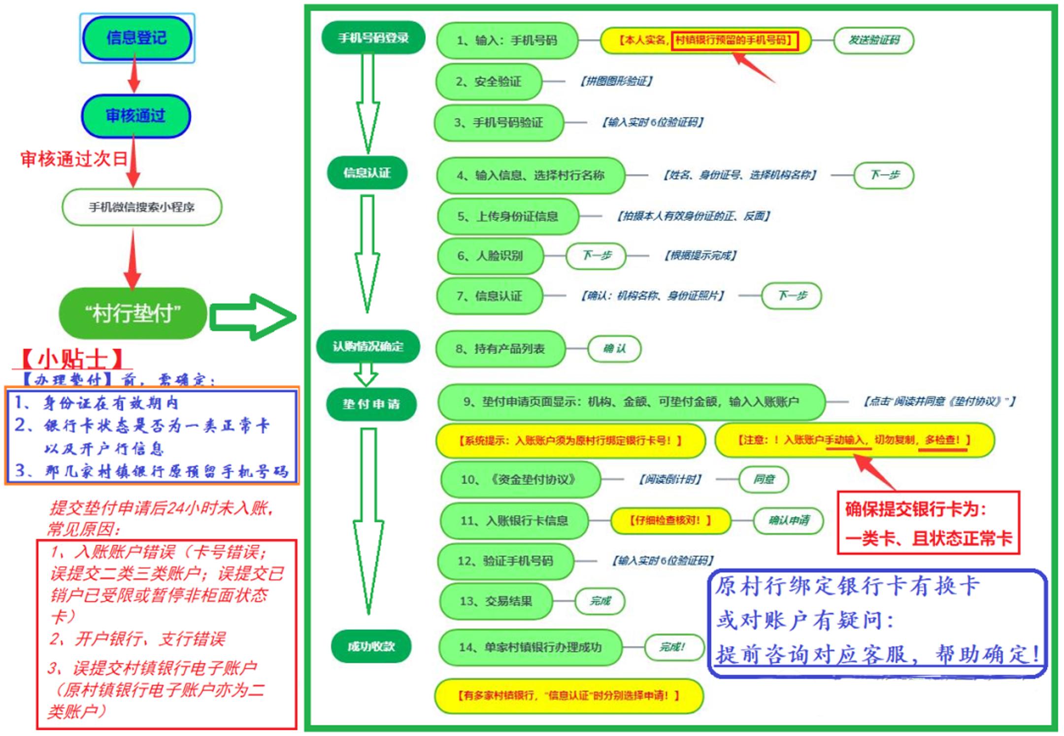柔性石墨带 第66页