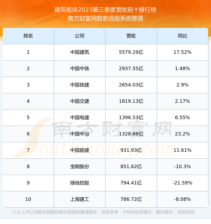 上海建工股票最新动态，全面指南与步骤解析