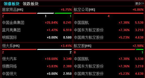 中国航空股票，雄鹰展翅，翱翔资本市场
