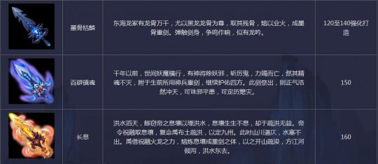最新武器技能解析，小巷探索之旅揭秘神秘技能