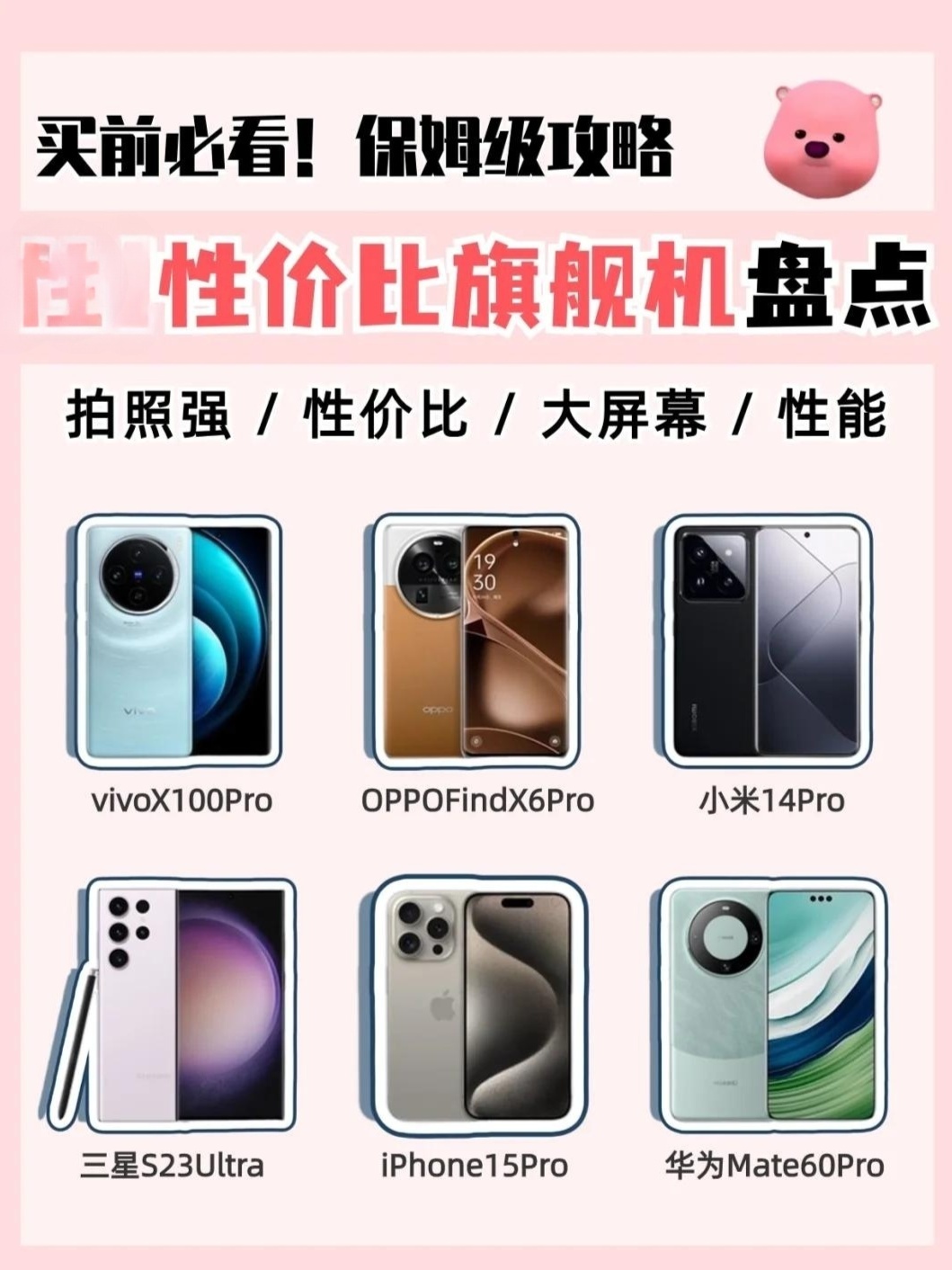 最新手机盘点，市场现状与展望
