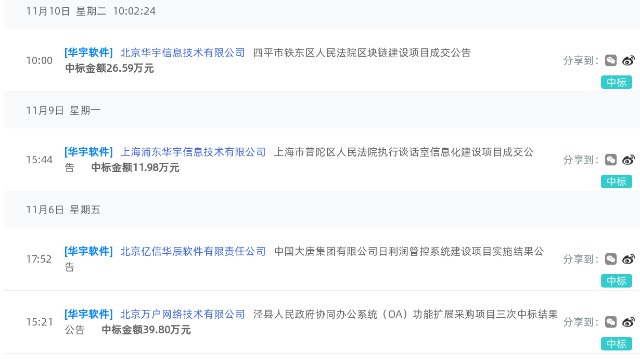 华宇软件最新动态与消息速递📢🚀