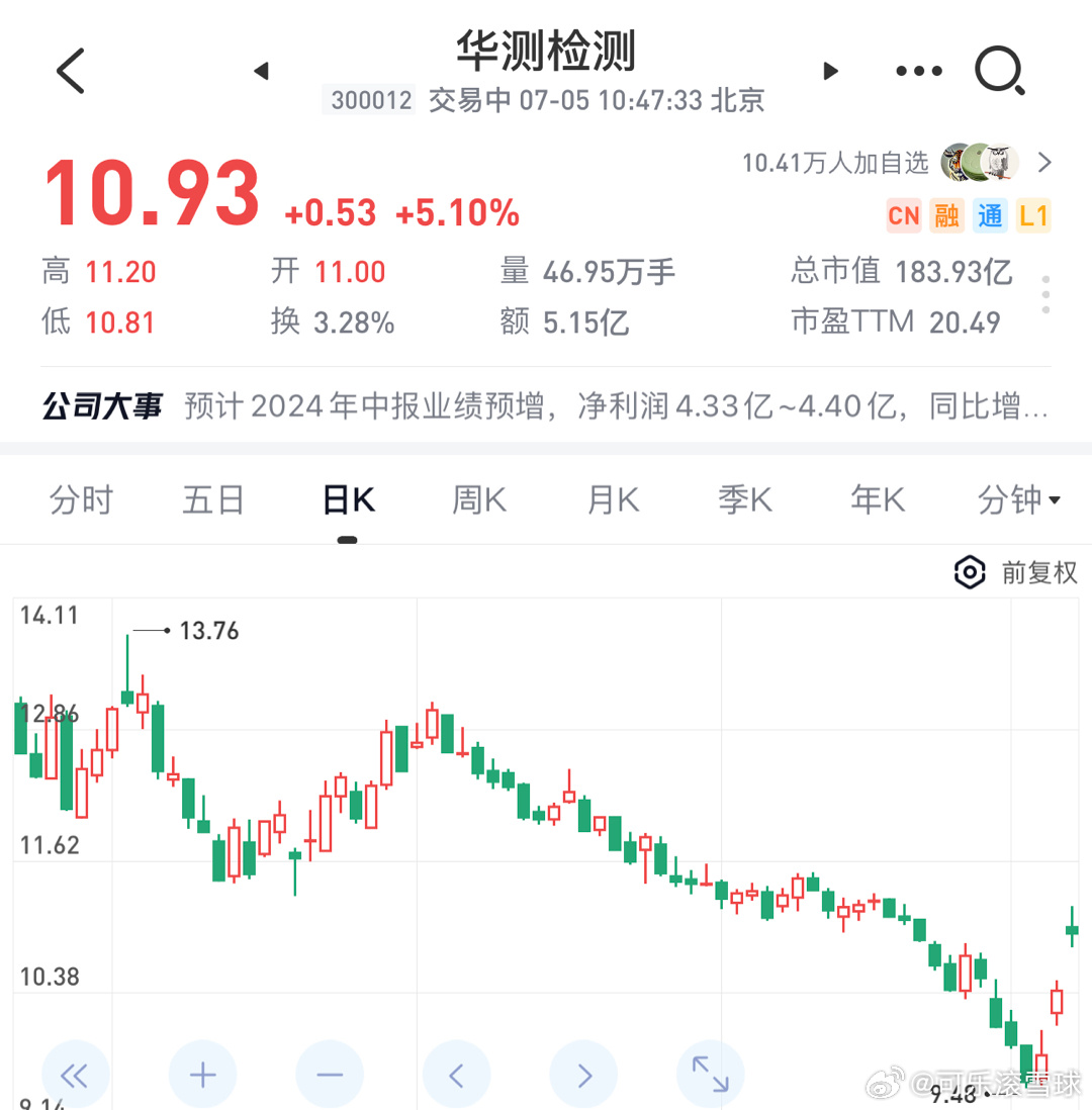 华测检测股票，科技力量引领生活革新