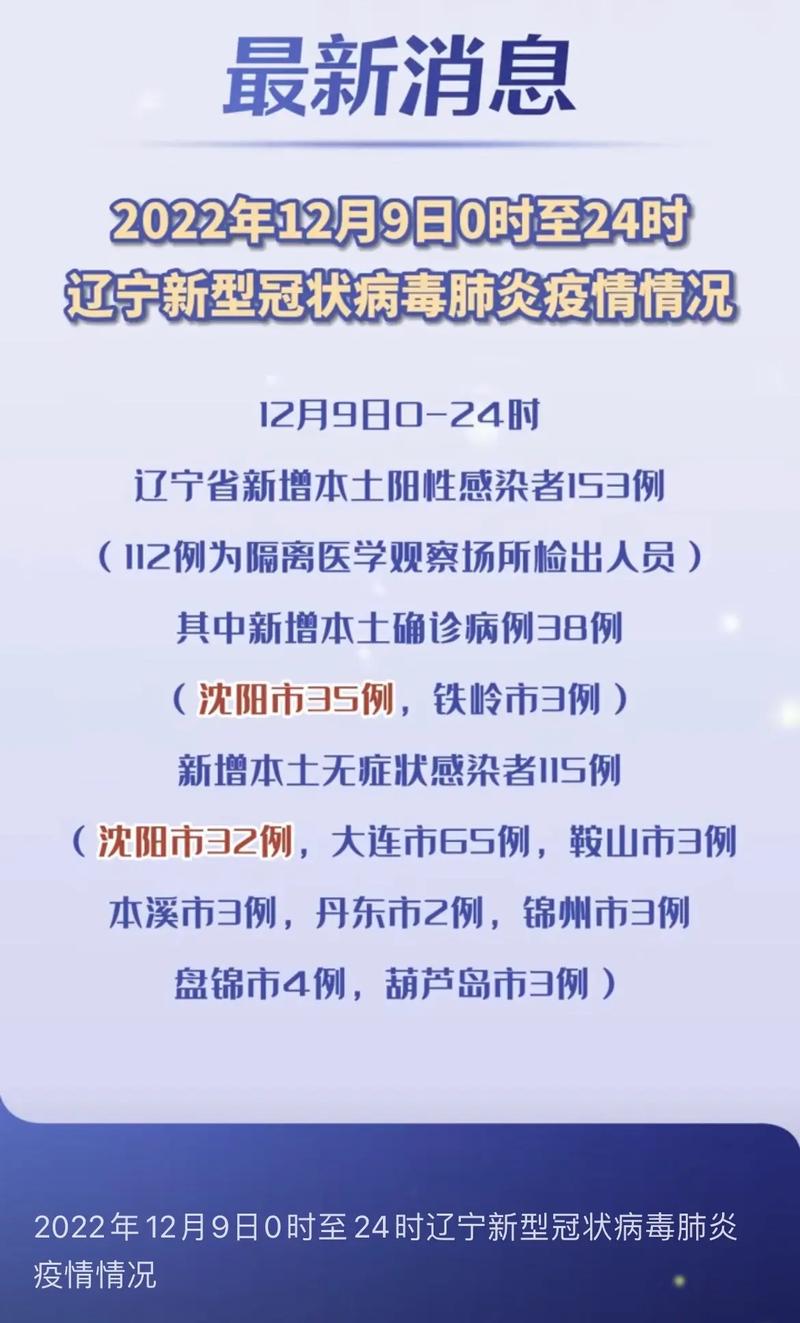 沈阳疫情最新动态更新