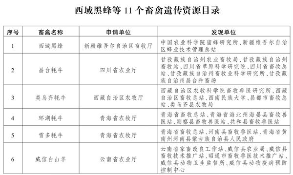 柔性石墨线
