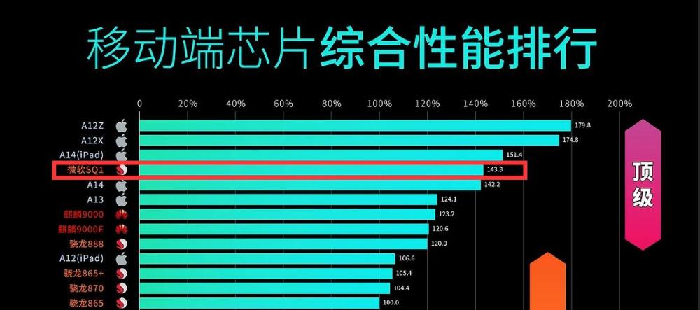 最新成综合，引领时代潮流的综合服务平台新篇章
