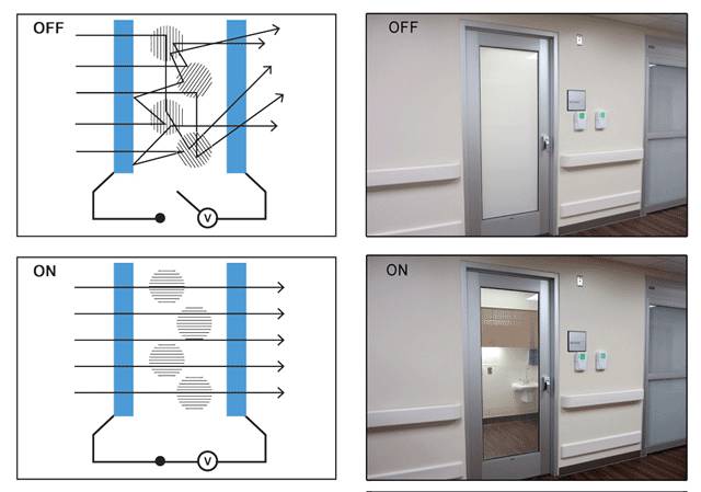 革新视觉体验,最新玻璃投影技术亮相!