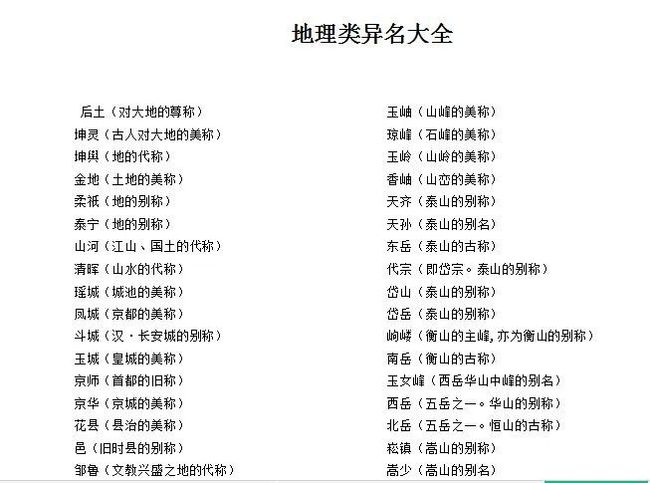 最新物品别称深度探讨