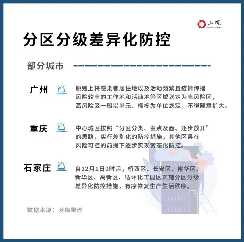 最新防疫方针，平衡发展与安全的双重要求之道